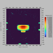Illuminance distribution of a particular parameter value combination.