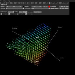 dviz visualisation of optical simulation results.