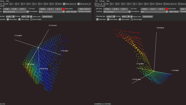 Visualisation of simulation results for various parameter combinations with the dviz software package.