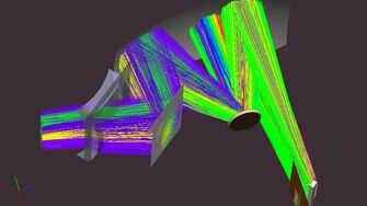 Simulation of ghosts in the spectrometer caused by higher order diffraction.