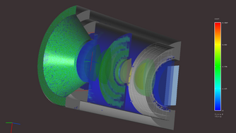 Optical simulation of a lens system.