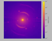 Simulated BSDF of first order peak.