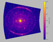 Measured BSDF of first order peak.